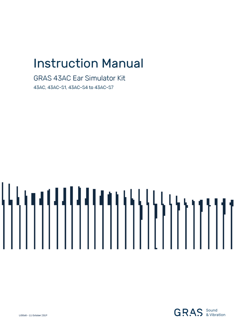 GRAS 43AC instruction manual