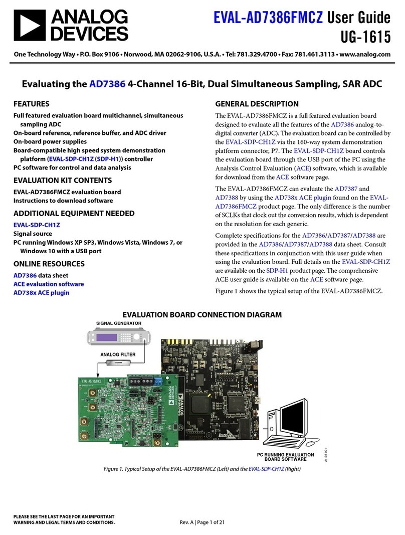 Analog Devices EVAL-AD7386FMCZ User manual