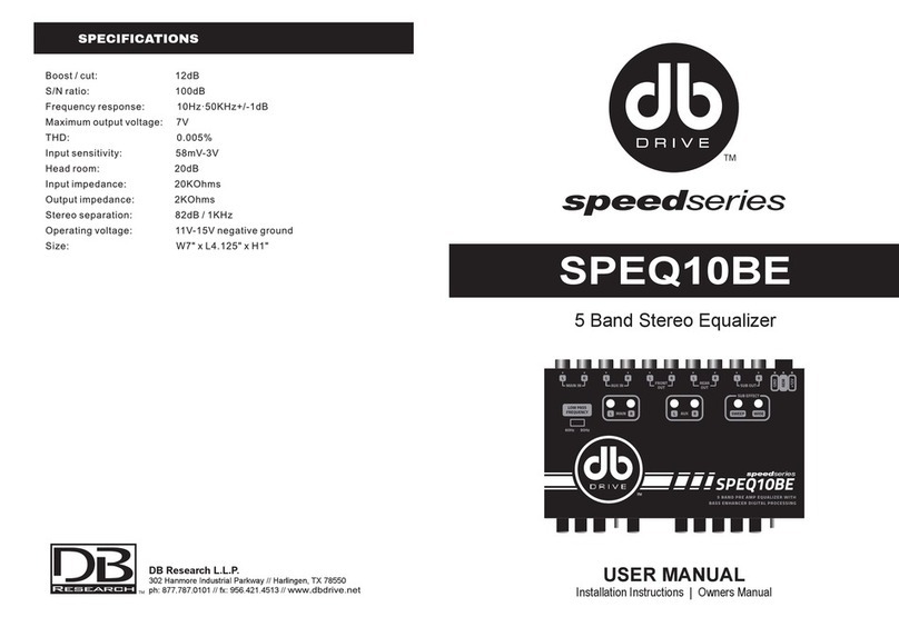 DB Drive Speed Series User manual