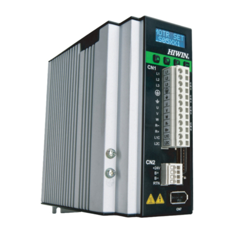 Hiwin D2 User manual