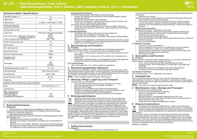 Goobay 66516 user manual