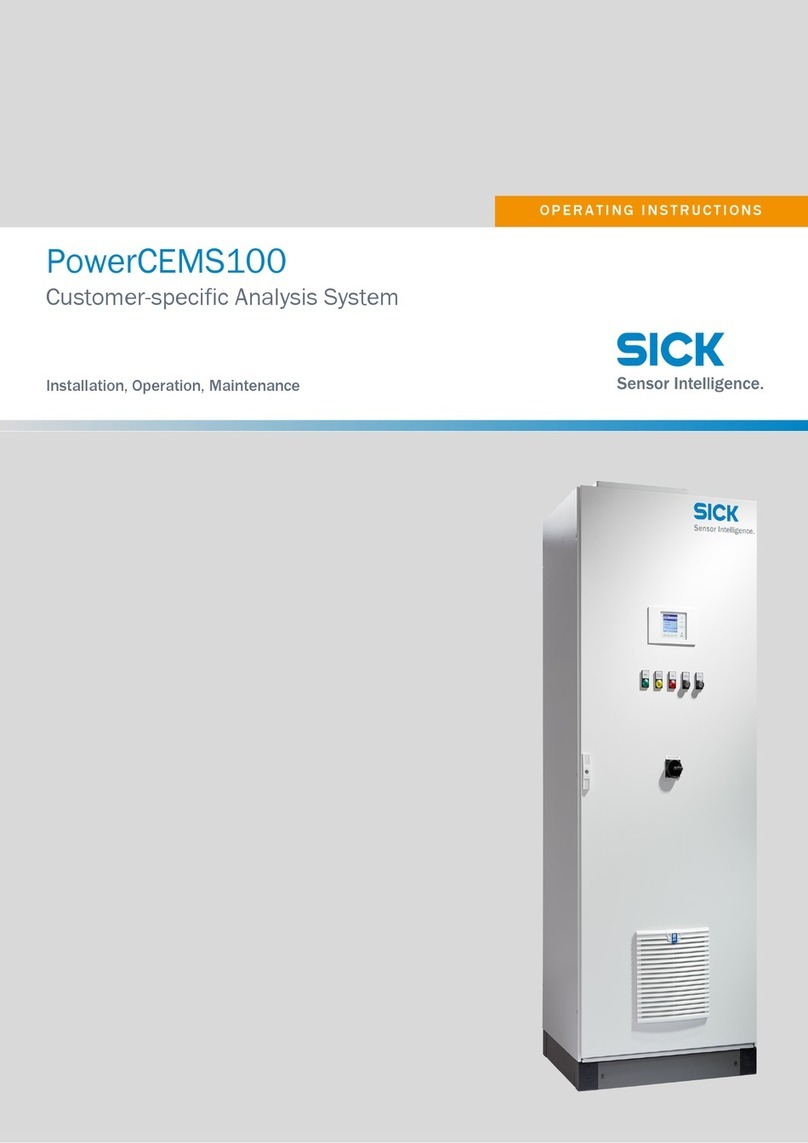 SICK PowerCEMS100 User manual