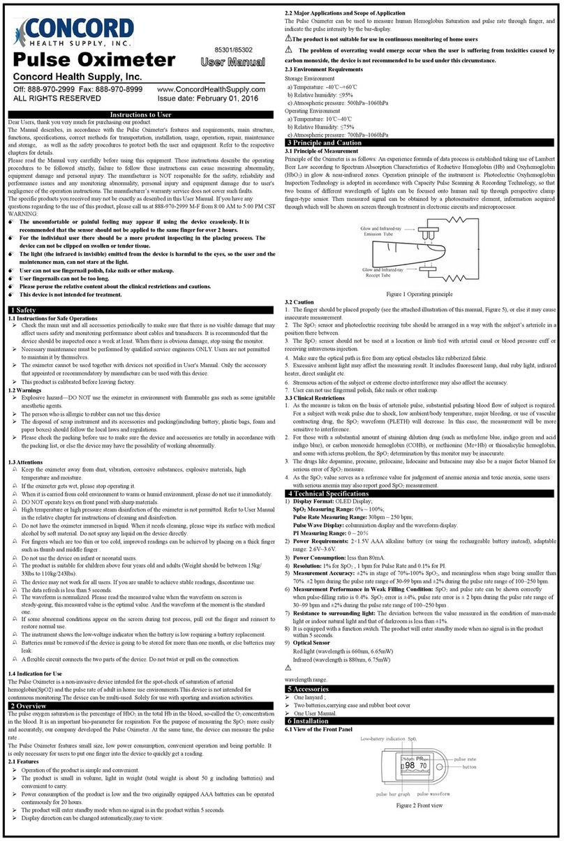 CONCORD 85301 User manual