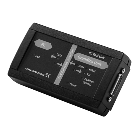 Grundfos PC Tool Link Installation and operating instructions