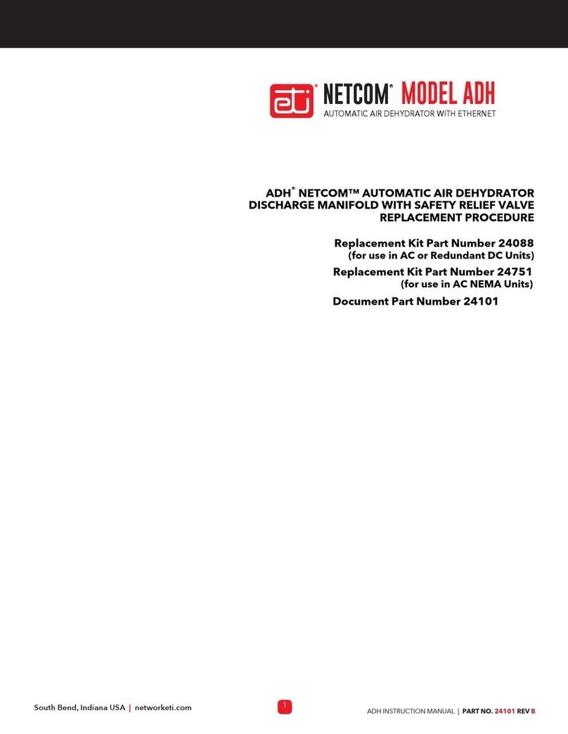 ETI NETCOM ADH User manual