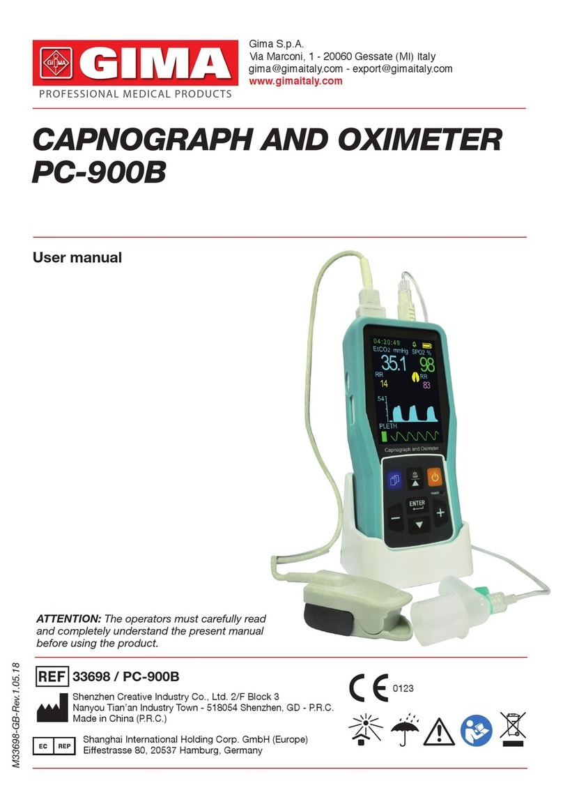 Gima PC-900B user manual