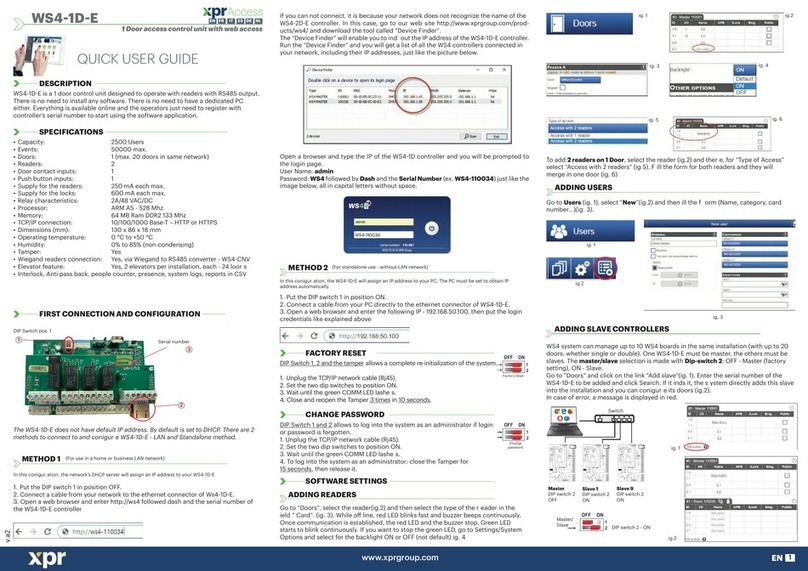 XPR Access WS4-1D-E Instruction manual