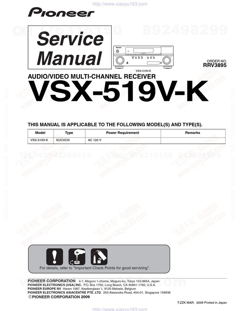 Pioneer VSX-519V-K User manual