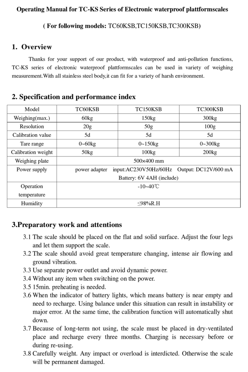 G&G TC-KS Series User manual