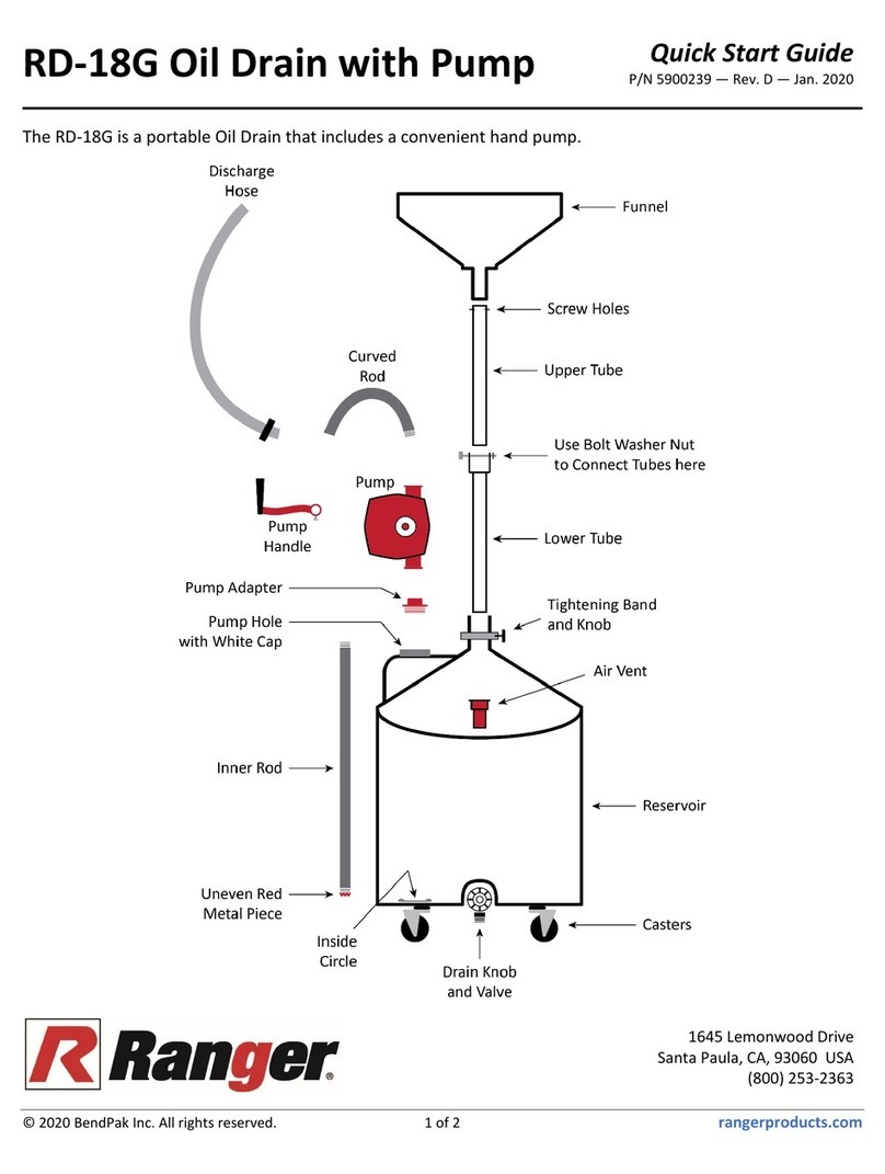 Ranger RD-18G User manual