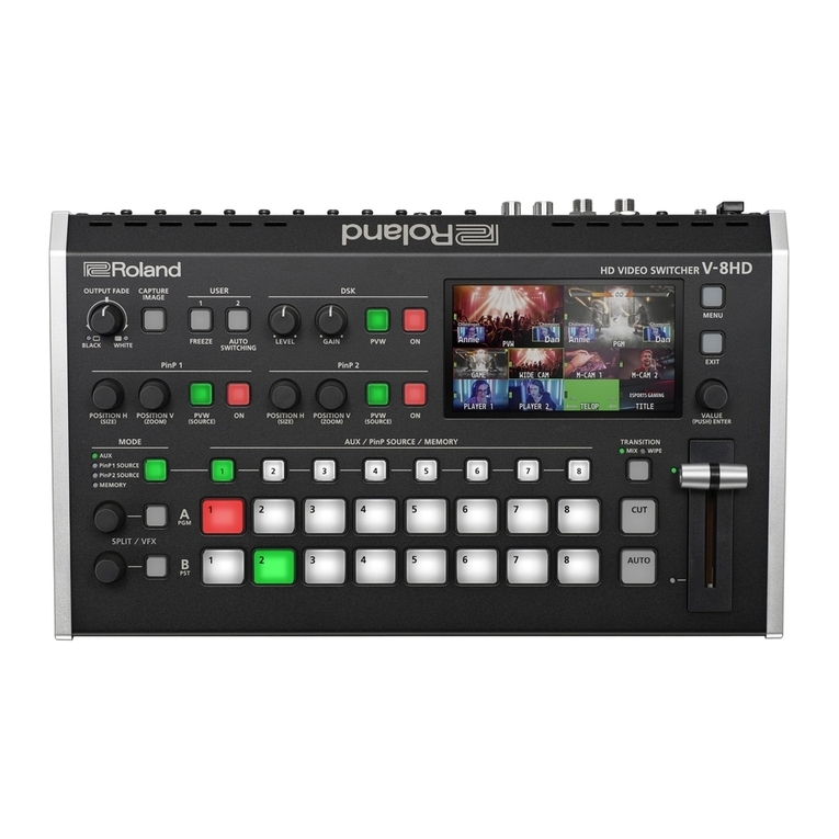 Roland V-8HD User guide