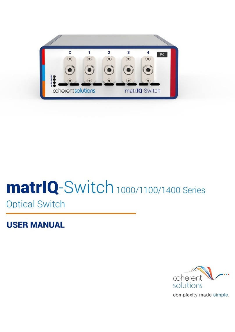 Coherent Solutions matrIQ 1000 Series user manual