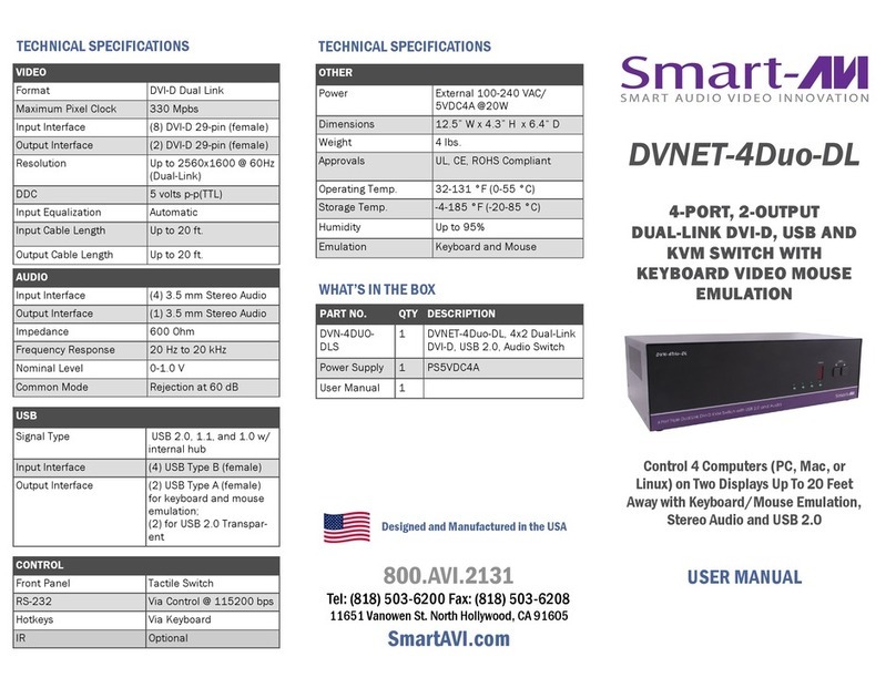 SMART-AVI DVNET-4Duo-DL user manual