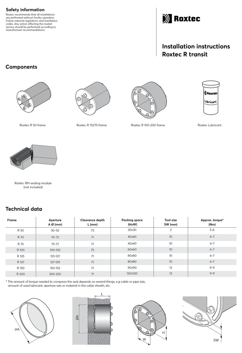 Roxtec R Series installation instructions