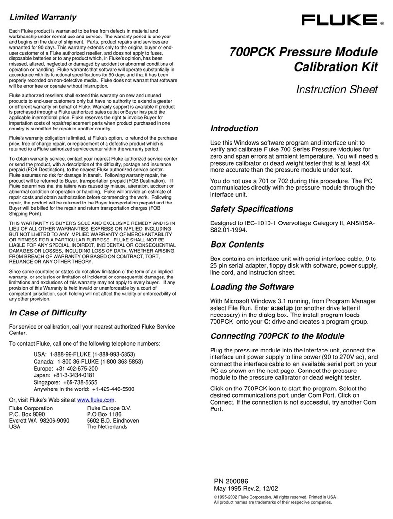 Fluke 700PCK User manual