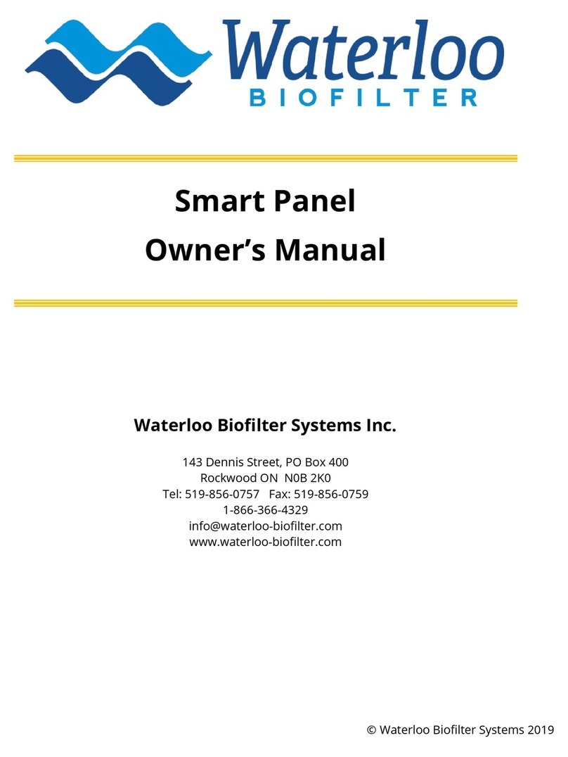 Water-Loo Smart Panel owner's manual