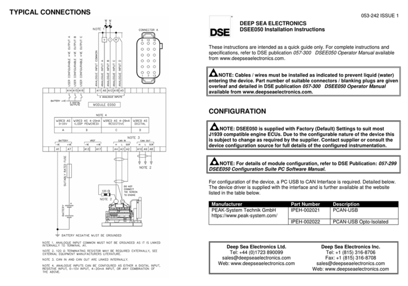 Peak IPEH-002021 installation instructions