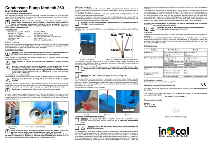 Inocal NeoTech 360 instruction manual