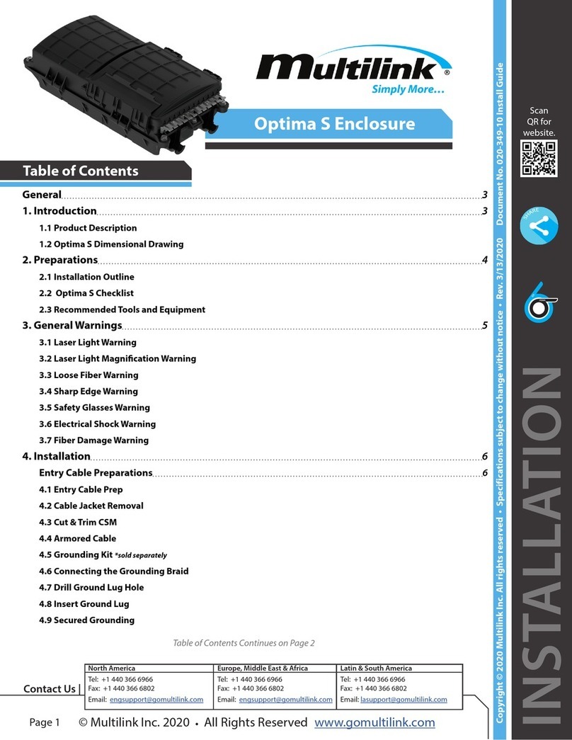 Multilink Optima S Installation