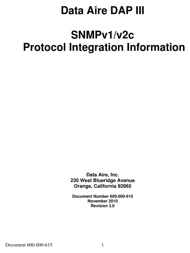 Data Aire DAP III Integration Information