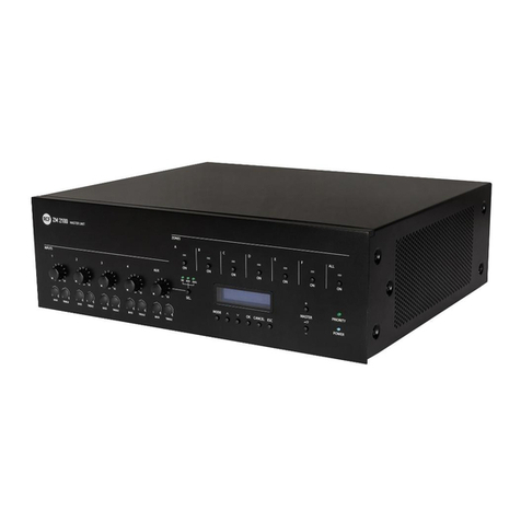 RCF ZM 2000 Series User manual