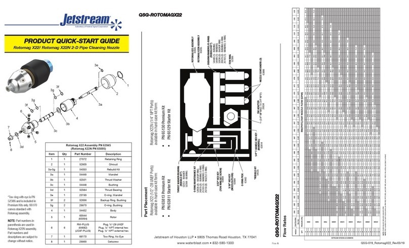 JETStream Rotomag X22 User manual
