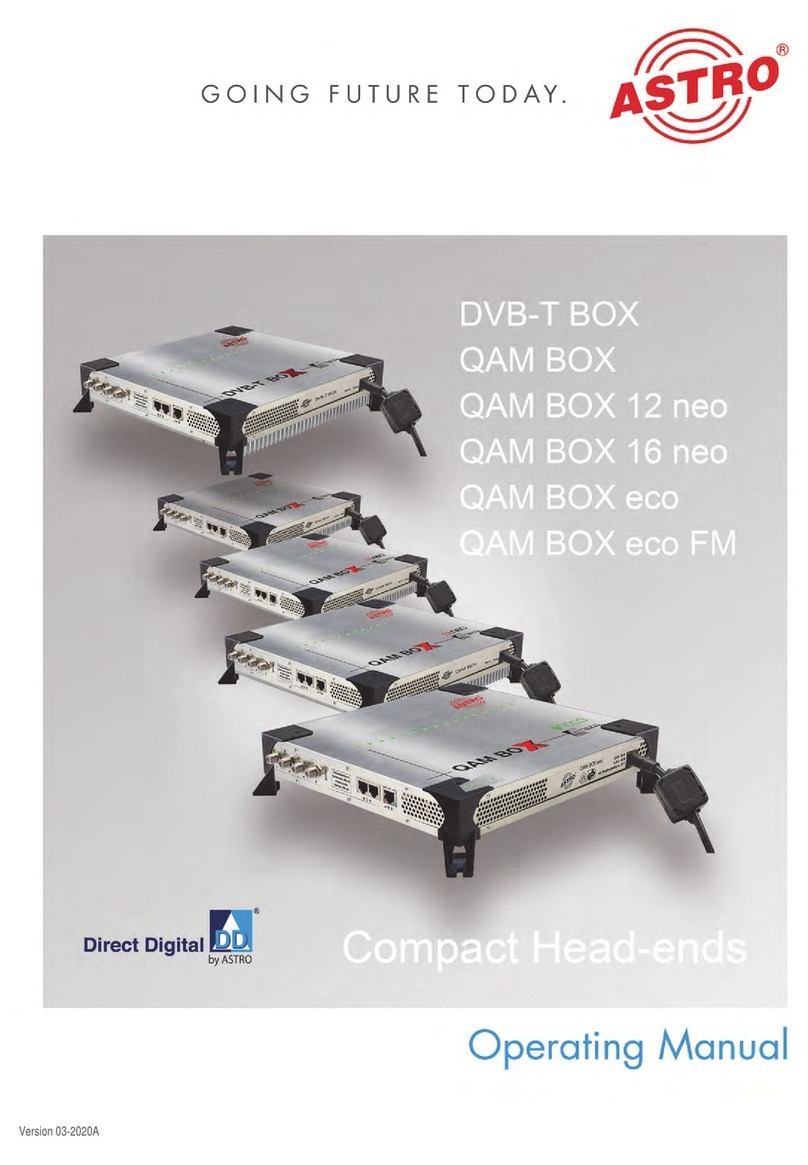 ASTRO DVB-T BOX operating manual