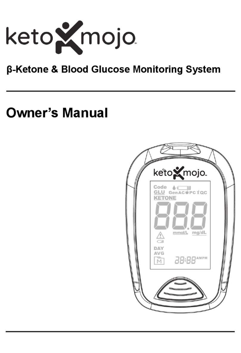 Keto-Mojo TD-4279 User manual