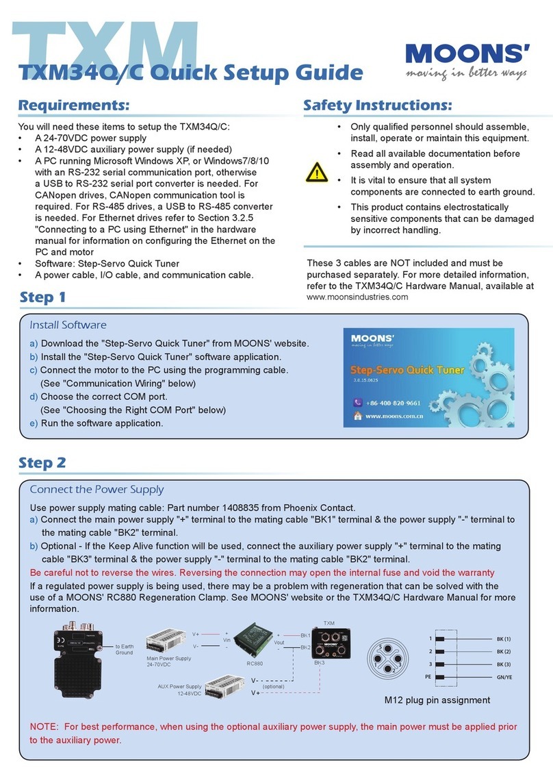 Moons' TXM34Q User manual