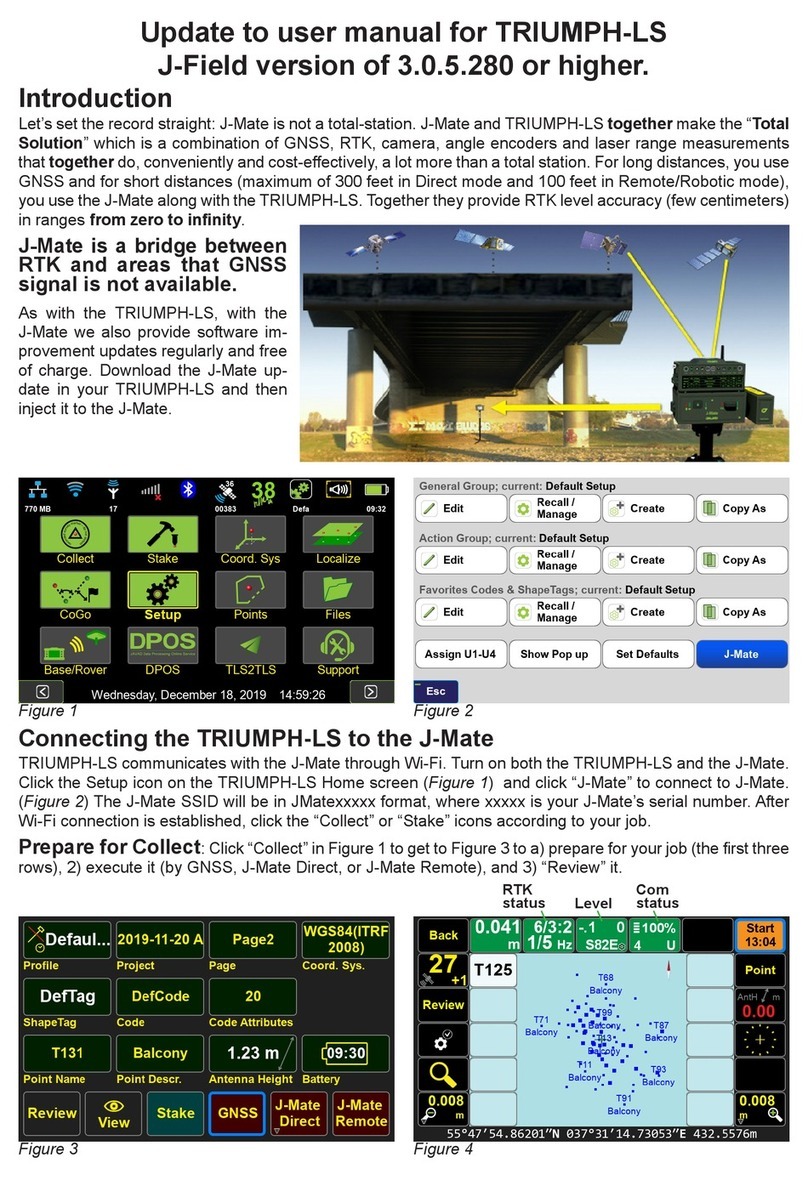 Javad TRIUMPH-LS User manual