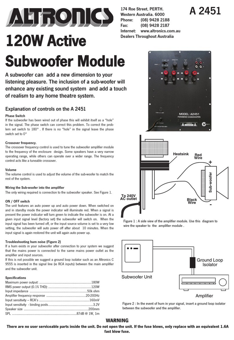 Altronics A 2451 User manual