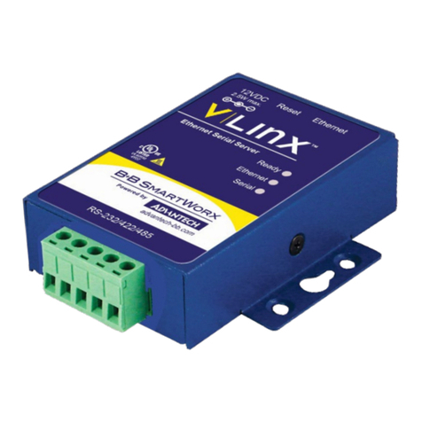 Advantech BB-MESP211T User manual