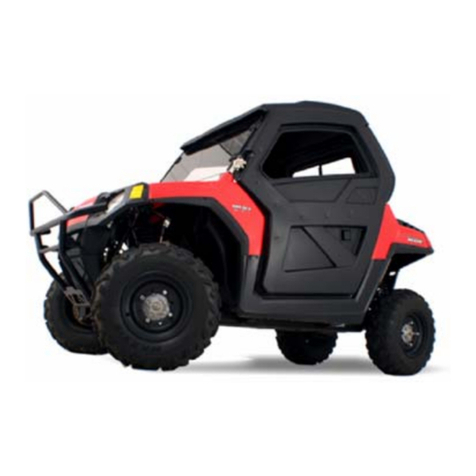 Polaris 2877466 User manual