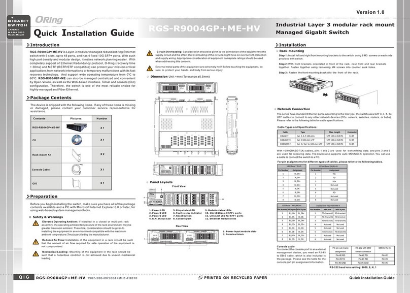 ORiNG RGS-R9004GP+ME-HV User manual