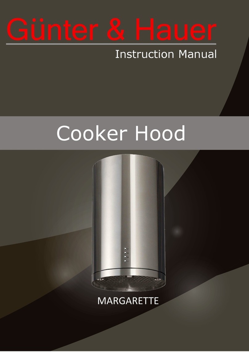 Gunter & Hauer MARGARETTE instruction manual