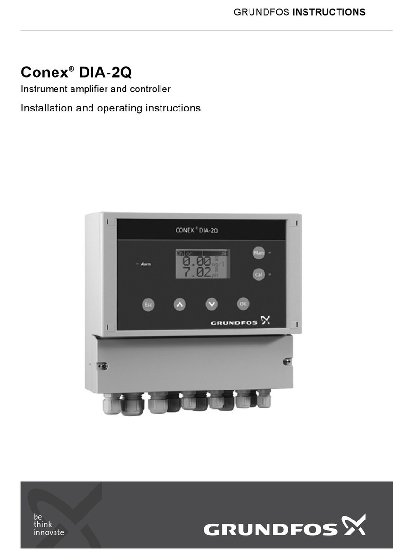 Grundfos Conex DIA-2Q Installation and operating instructions