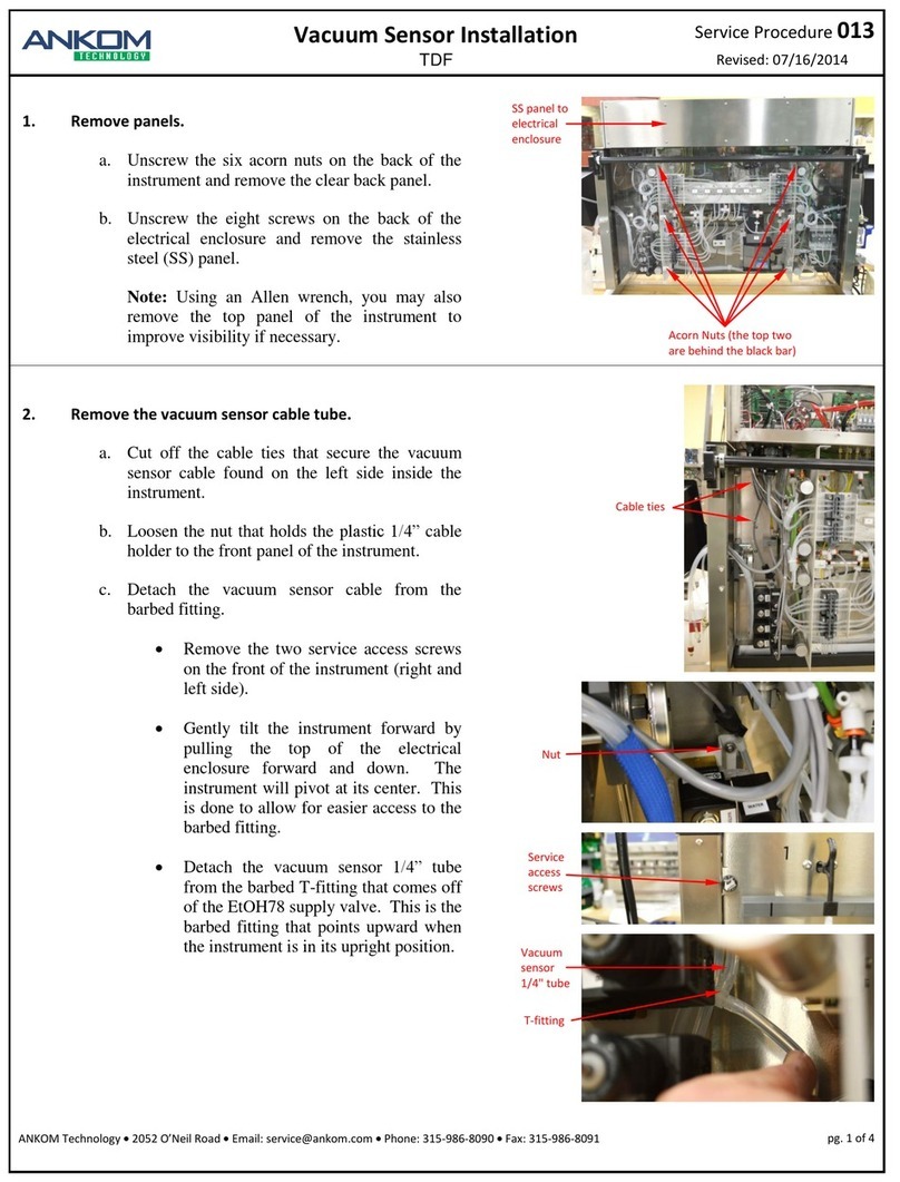 Ankom TDF Series Manual