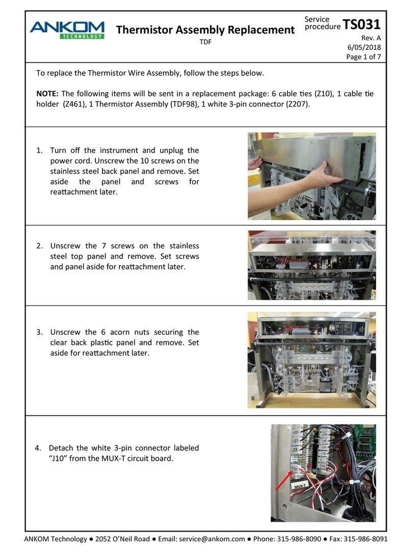 Ankom TDF Series Manual