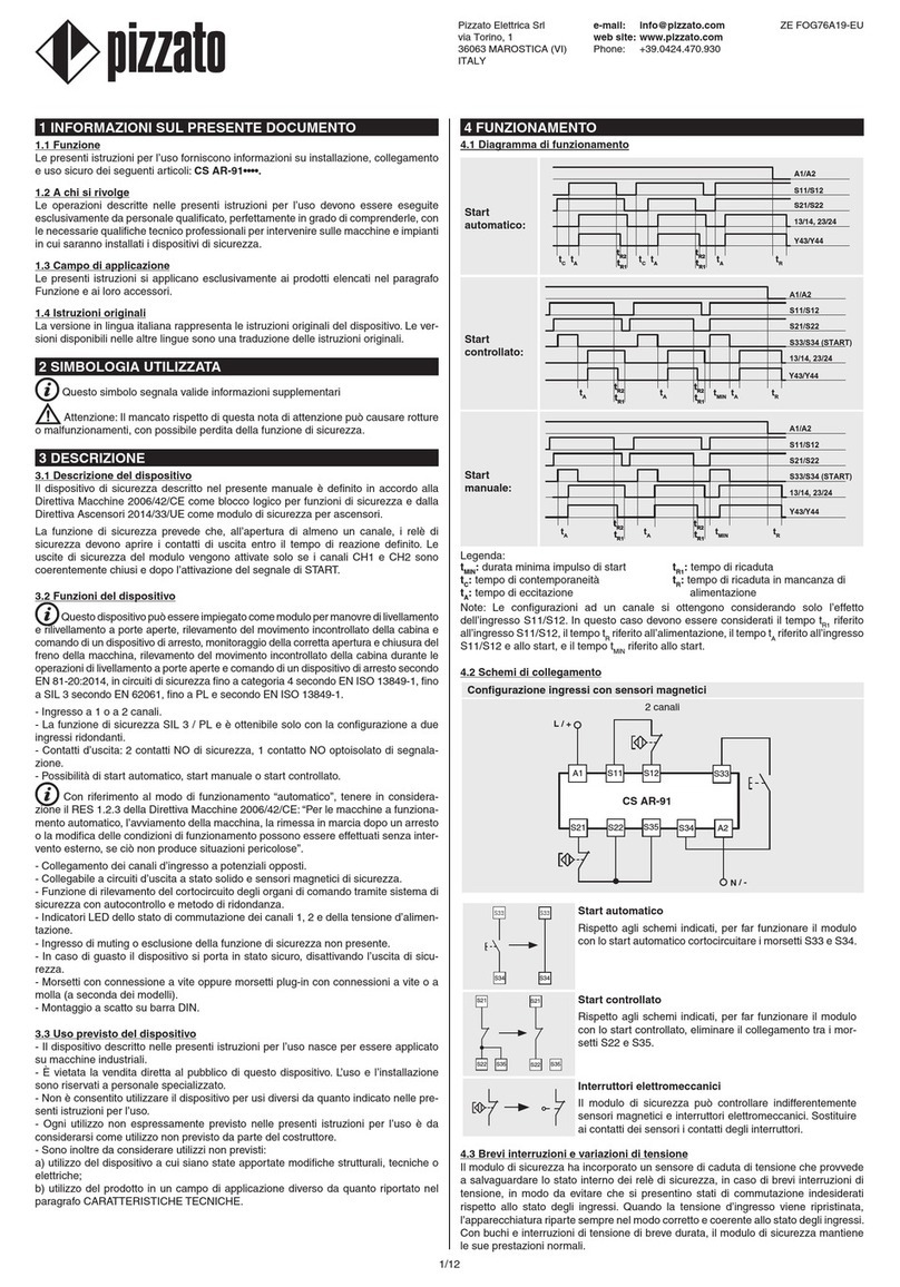 Pizzato Elettrica CS AR-91 Series operating instructions