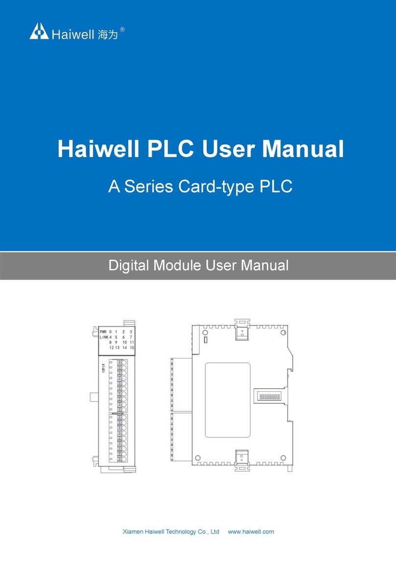 Haiwell A Series User manual