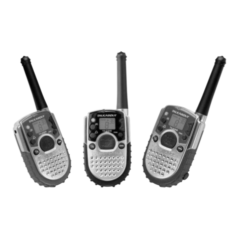Motorola TALKABOUT TA288 User manual