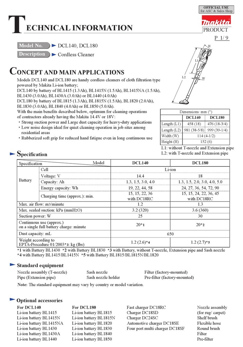 Makita DCL140 Manual