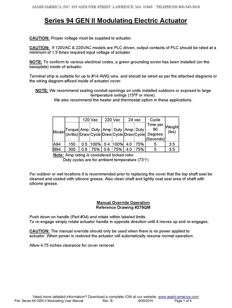 ASAHI 94 Series user manual
