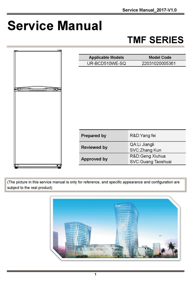 Midea TMF Series User manual