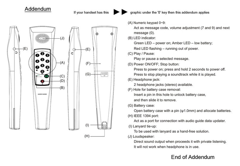 Okayo AT-100 user manual