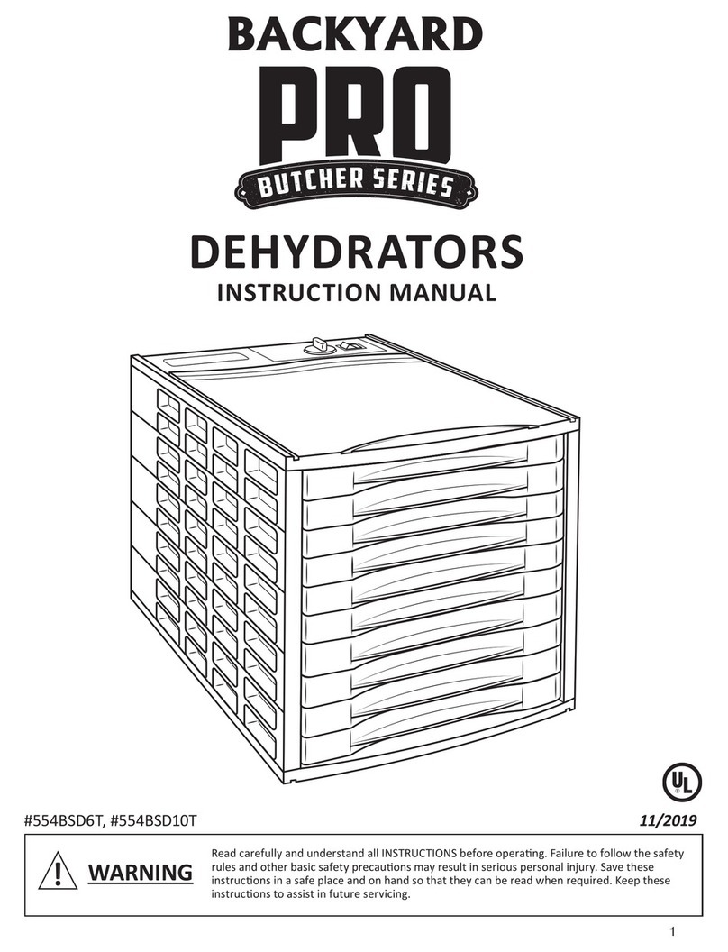 Backyard Pro Butcher Series instruction manual