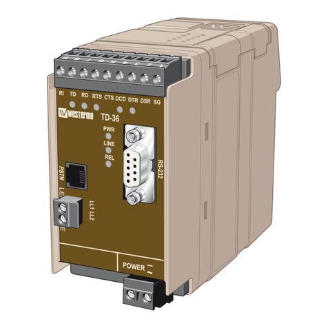 Westermo TDW-33 User manual