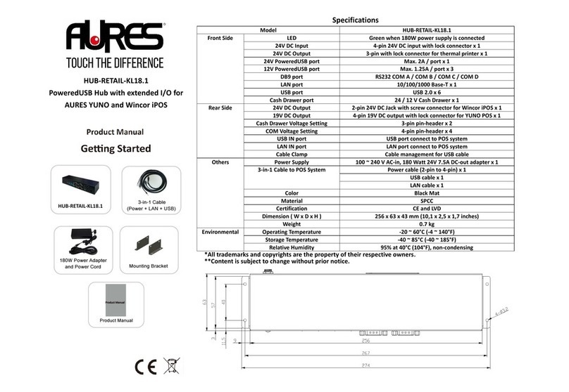 AURES HUB-RETAIL-KL18.1 product manual