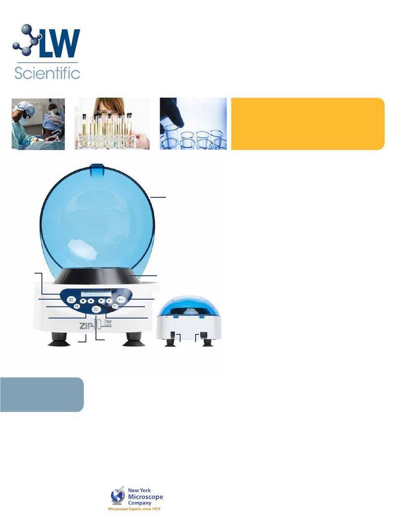 LW Scientific Zip-IQ TT User manual