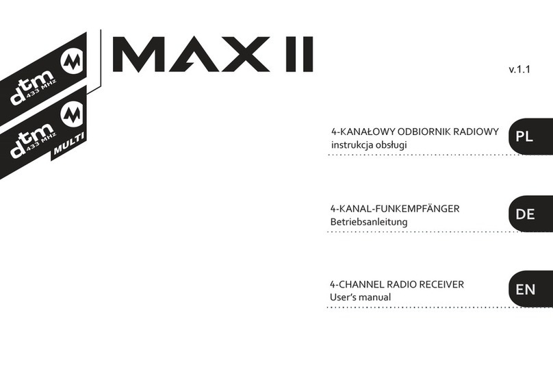 DTM System MAX II User manual